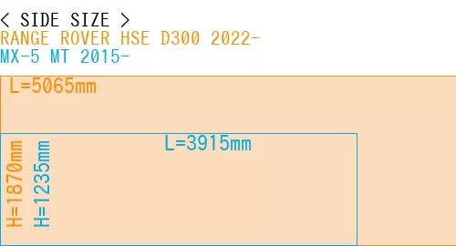 #RANGE ROVER HSE D300 2022- + MX-5 MT 2015-